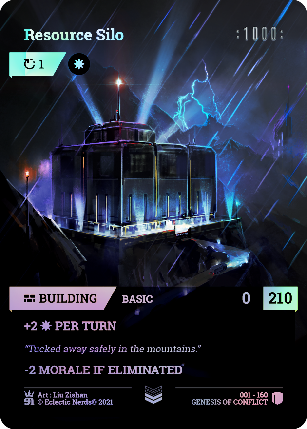 Resource Silo