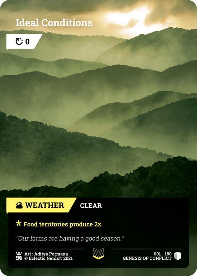 Ideal Conditions
