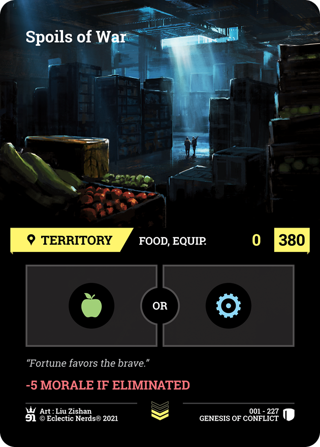 Spoils of War