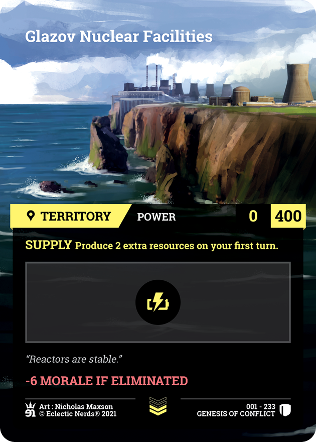 Glazov Nuclear Facilities