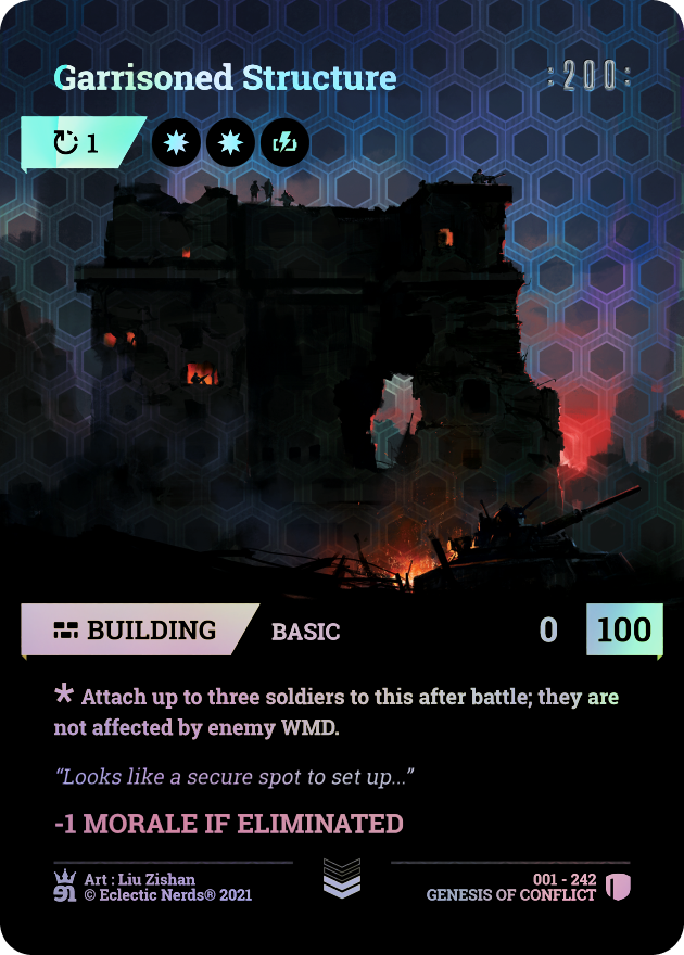 Garrisoned Structure