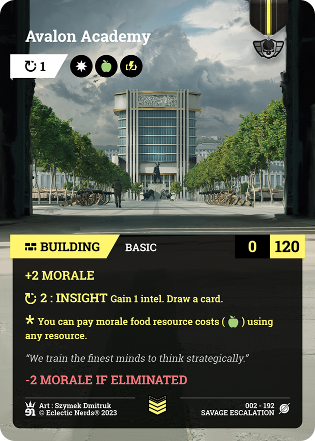 Avalon Academy